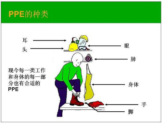 ˷o(h)O(sh)CEJ(rn)CPEEָ